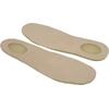 Womens Insole for Plantar Fasciitis EBT