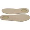 Womens Insole for Plantar Fasciitis EBT